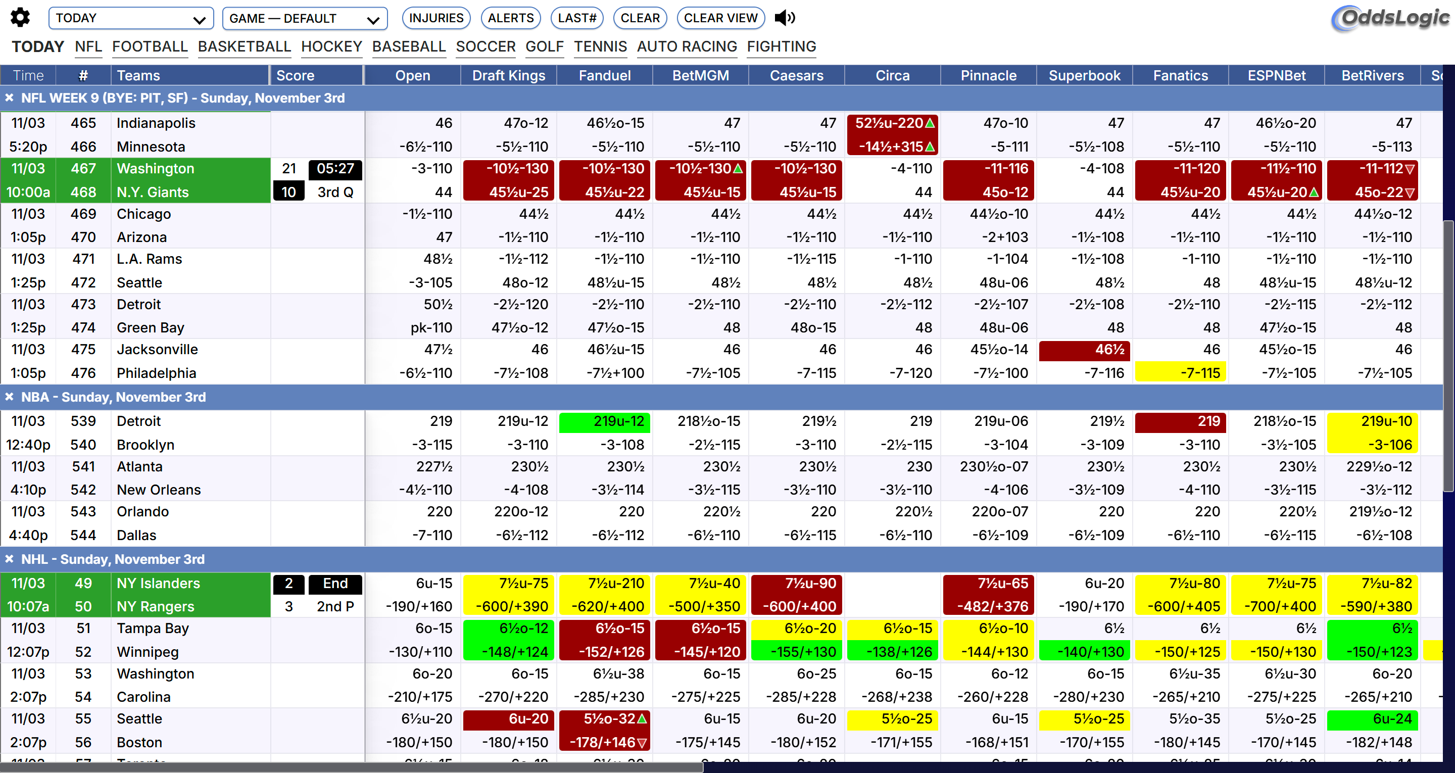 OddsLogic odds screen